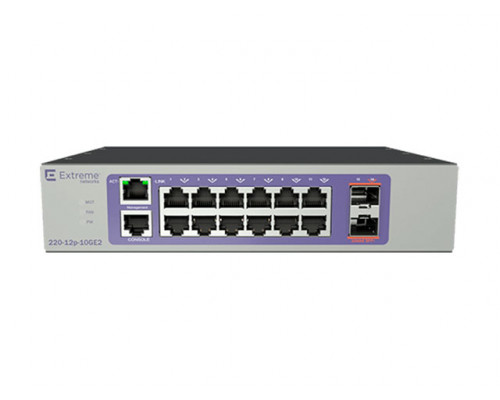 Коммутатор ExtremeSwitching 210-12p-GE2 Коммутатор ExtremeSwitching 210-12p-GE2