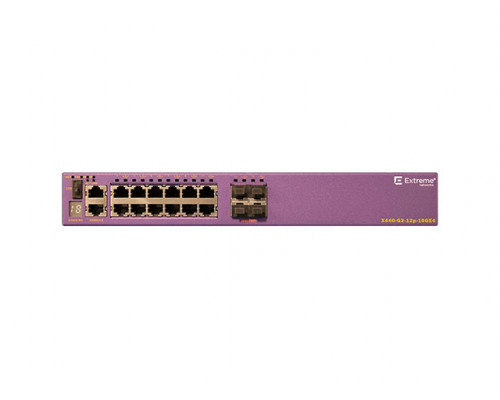 Коммутатор Extreme Networks ExtremeSwitching X440-G2 X440-G2-12t-10GE4 Коммутатор Extreme Networks ExtremeSwitching X440-G2 X440-G2-12t-10GE4