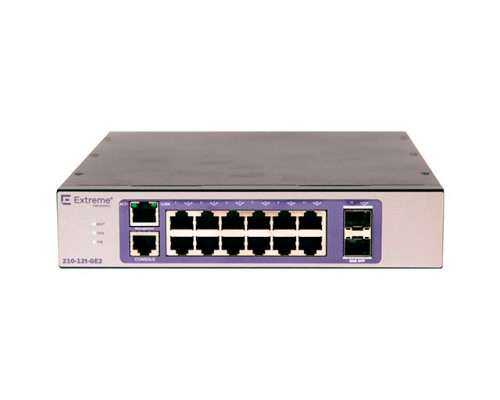Коммутатор ExtremeSwitching 210-12t-GE2 Коммутатор ExtremeSwitching 210-12t-GE2