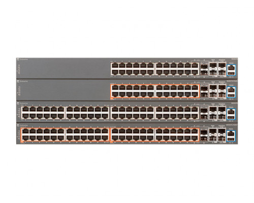 Extreme Networks ERS 3000 3650GTS Extreme Networks ERS 3000 3650GTS